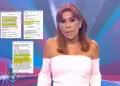 Magaly expone la denuncias ante el INPE, Fiscal�a y Dirincri por amenazas: "Sabemos todas tus placas"