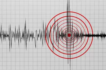 Sismo en Lima hoy, domingo 28