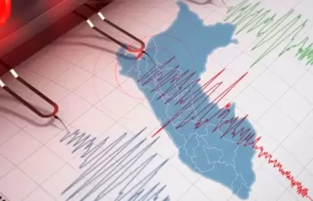 Sismo intenso.