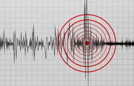 Sismo intenso.