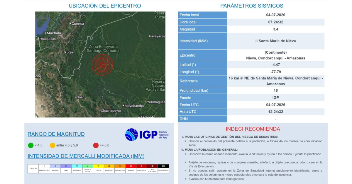 Boletín informativo sísmico nacional del COEN