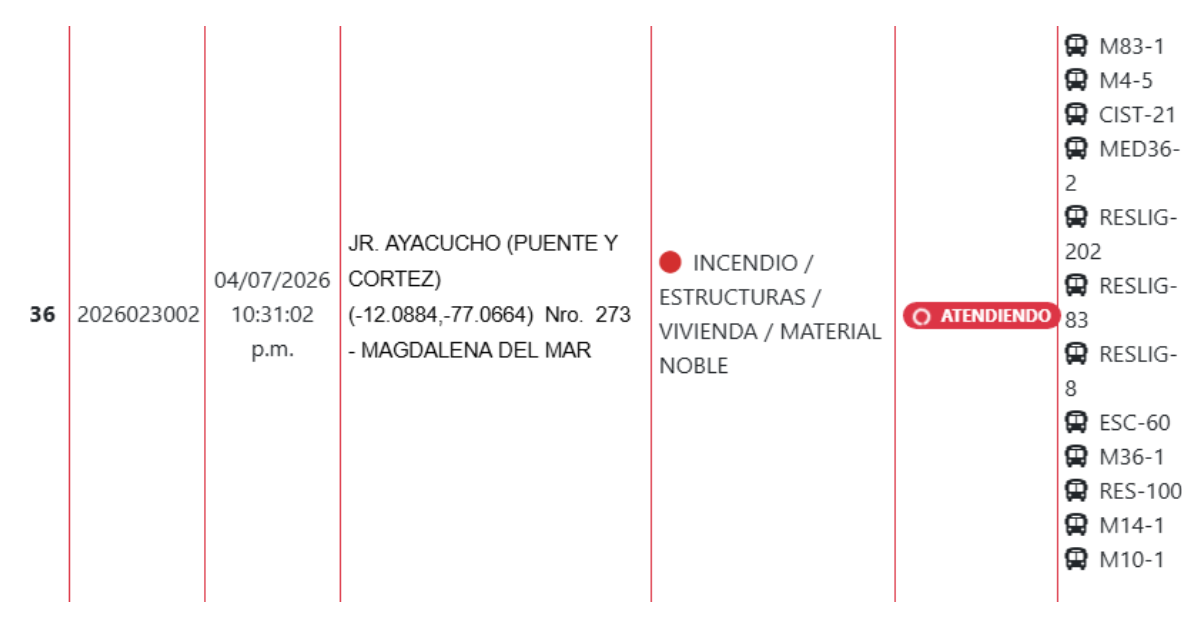 Página web de los bomberos