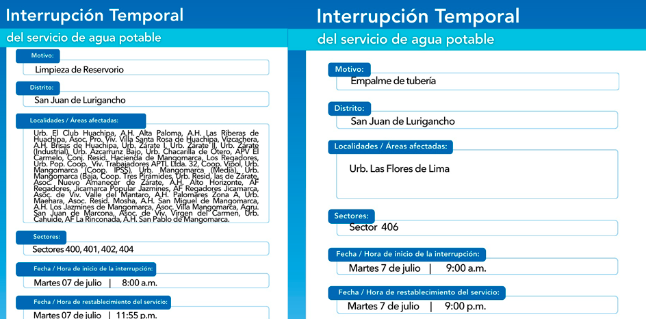 Sin servicio temporal de agua potable en SJL.
