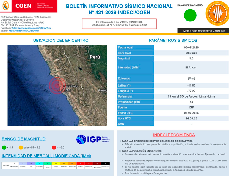 Epicentro del sismo hoy en Lima fue en el mar, según COEN-INDECI.