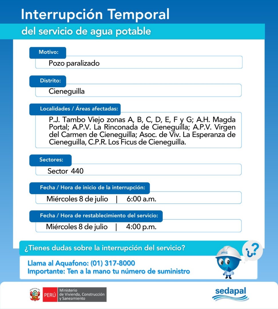 Zonas y horas de corte de agua potable en CIENEGUILLA