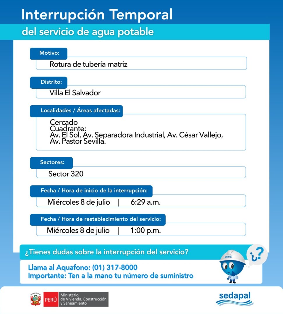Zonas y horas de corte de agua en VILLA EL SALVADOR