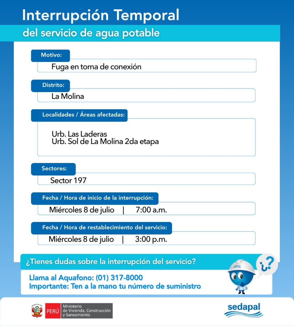 Zonas y horas de corte de agua en LA MOLINA