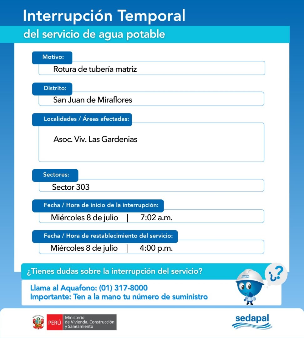 Zonas y horas de corte de agua en SAN JUAN DE MIRAFLORES