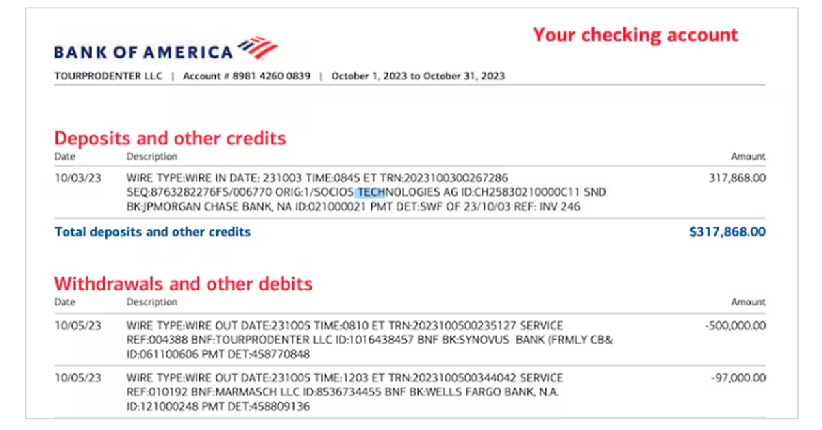 El 3 de octubre de 2023, en la cuenta de TourProdEnter del Bank of America se registr� una transferencia misteriosa. (Difusi�n)
