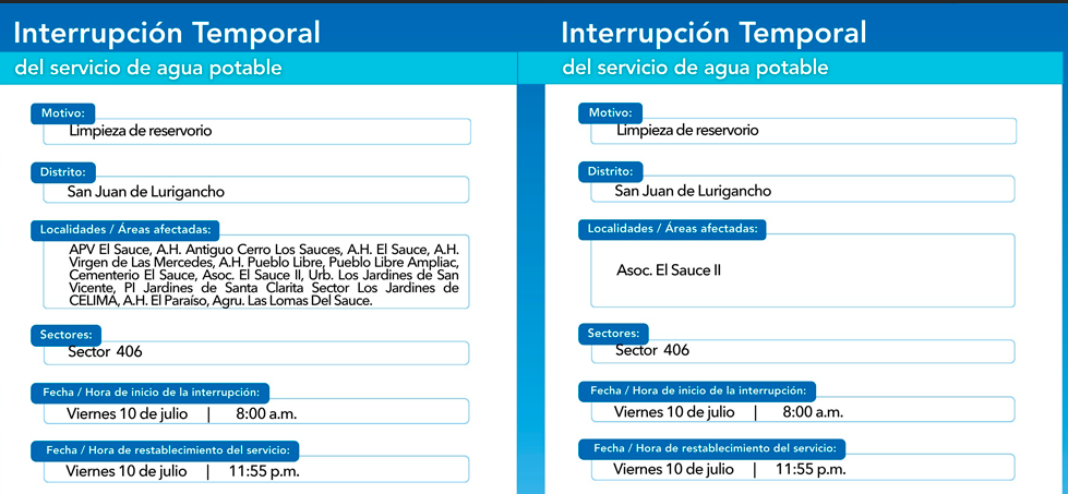 Interrupci�n del servicio de agua en SJL.