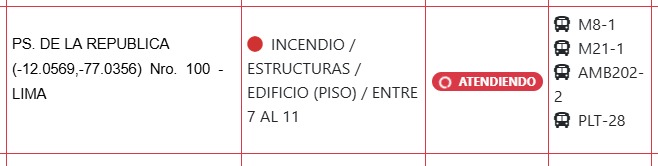 Reporte del incendio en el hotel Sheraton