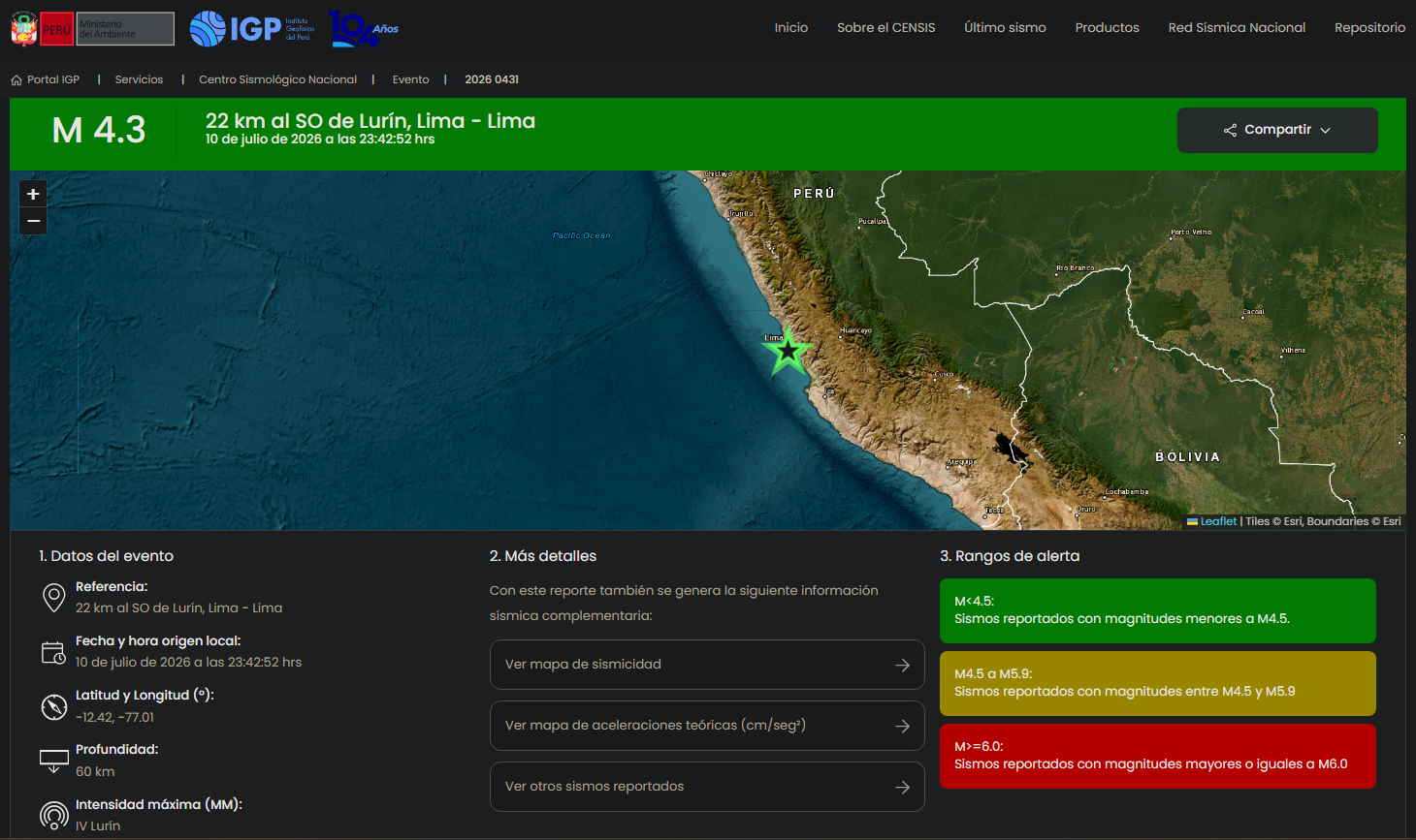 Sismo de 4,3 sacude Lima