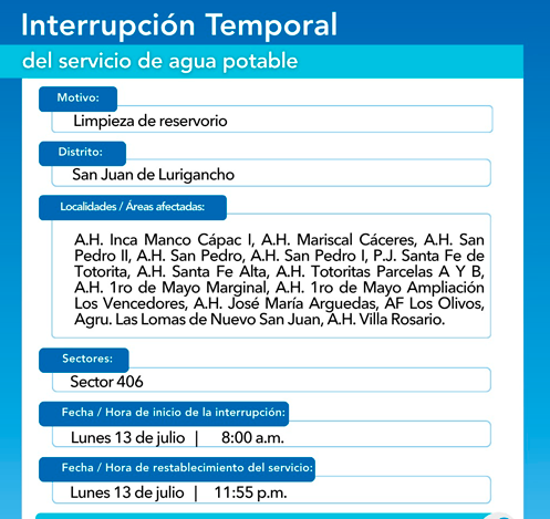 Zonas afectadas en SJL el 12 de julio, según Sedapal.