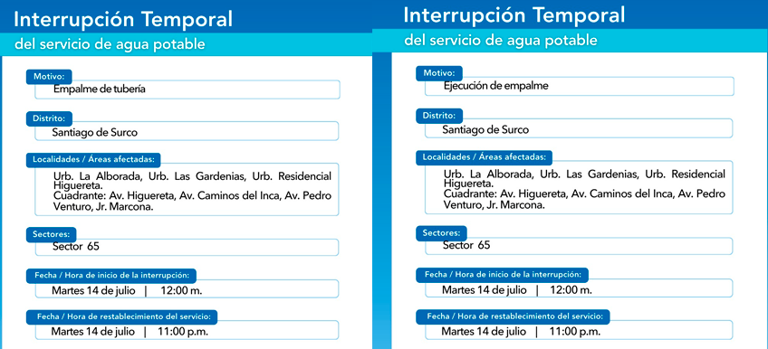 Interrupción del servicio de agua potable en Santiago de Surco.