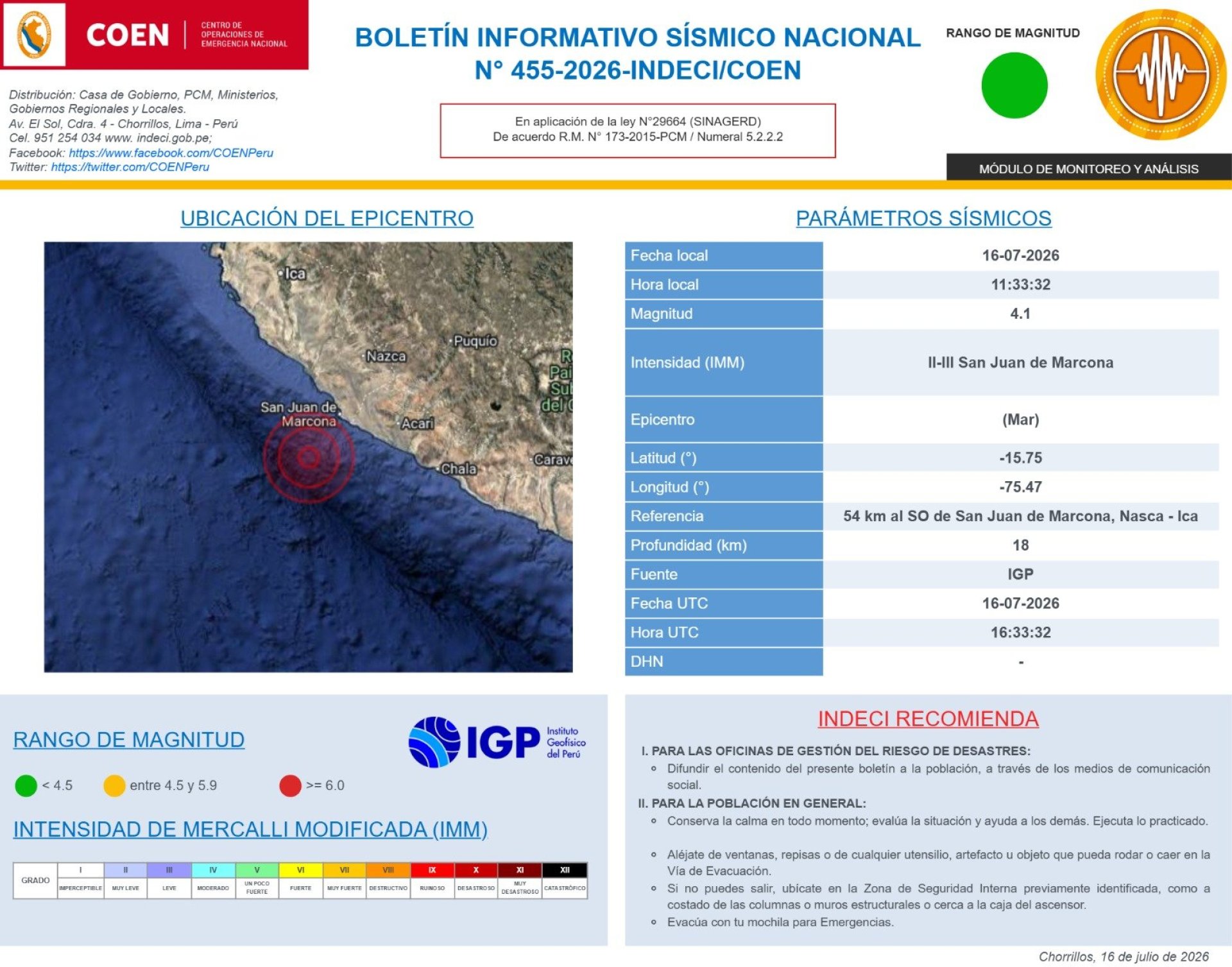 Epicentro del primer movimiento telúrico en Ica