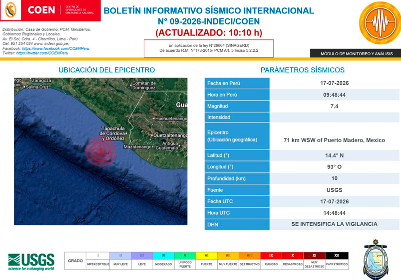 COEN revela que la DHN intensifica vigilancia en el litoral peruano tras terremoto 7.4 en México.