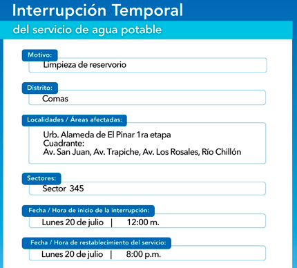 Zonas sin servicio temporal de agua potable.