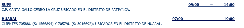 Calles afectadas por corte del servicio eléctrico el 22 de julio.