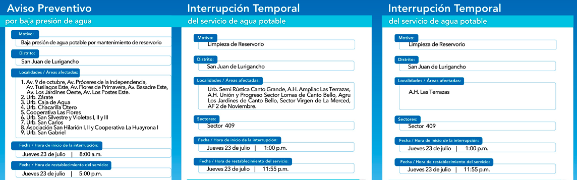Zonas de SJL afectadas por corte de agua el 22 de julio.
