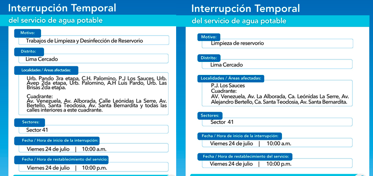 Sectores afectados en Lima Cercado.