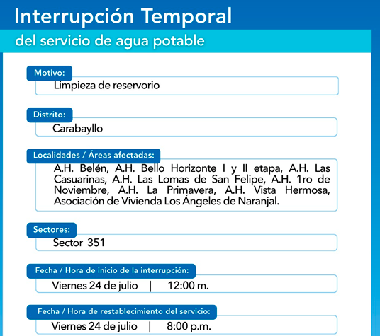 Áreas donde será el corte de agua.