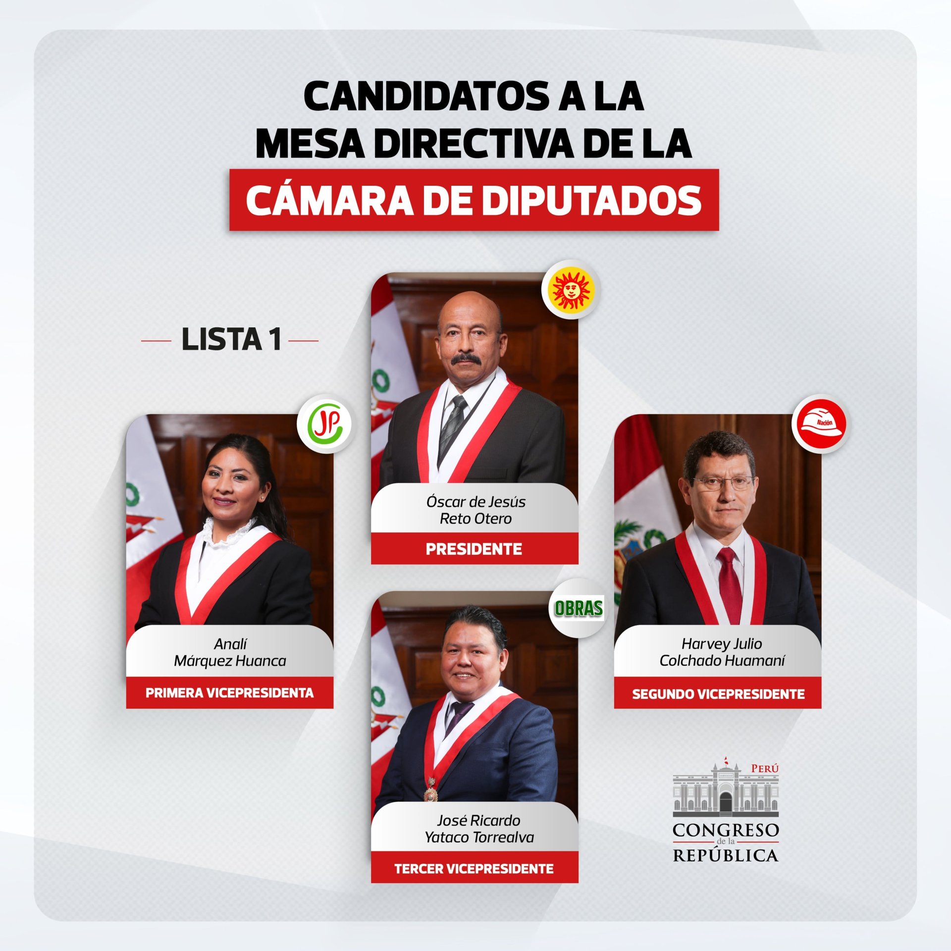 Lista 1 de candidatos a la Mesa Directiva de la Cámara de Diputados