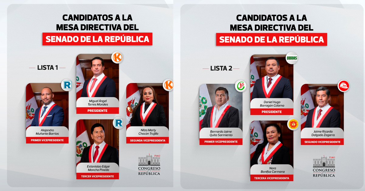 Listas de candidatos para la Mesa Directiva del Senado
