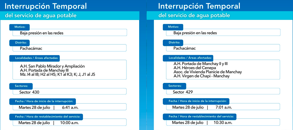 Zonas afectadas por corte de agua el 28 de julio.