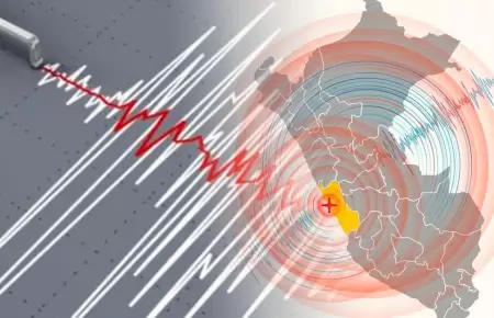 Temblor hoy en Lima.
