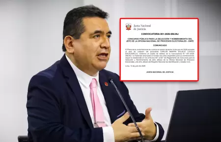 Loyola no obtuvo los votos suficientes de los magistrados.