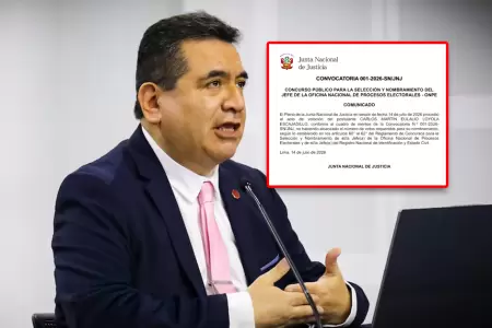 Loyola no obtuvo los votos suficientes de los magistrados.