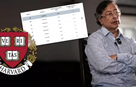 El mandatario no consider� los datos de Harvard.