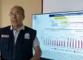 ENFEN alerta que El Ni�o podr�a alcanzar una magnitud extraordinaria: existe un 39 % de probabilidad de que ocurra en noviembre