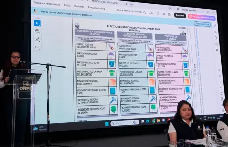ONPE aprueba seis modelos de c�dulas para las Elecciones Regionales y Municipale