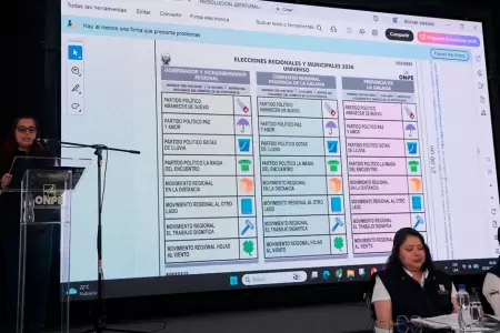ONPE aprueba seis modelos de c�dulas para las Elecciones Regionales y Municipale