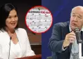 Garc�a Bela�nde sugiere a Keiko reducir feriados: "El Per� tiene que producir m�s, hay que promover el trabajo"
