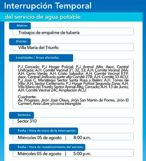 Zonas sin servicio temporal el 5 de agosto.