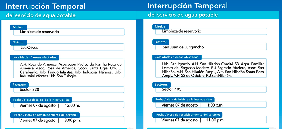 Zonas afectadas por corte de agua el 7 de agosto.