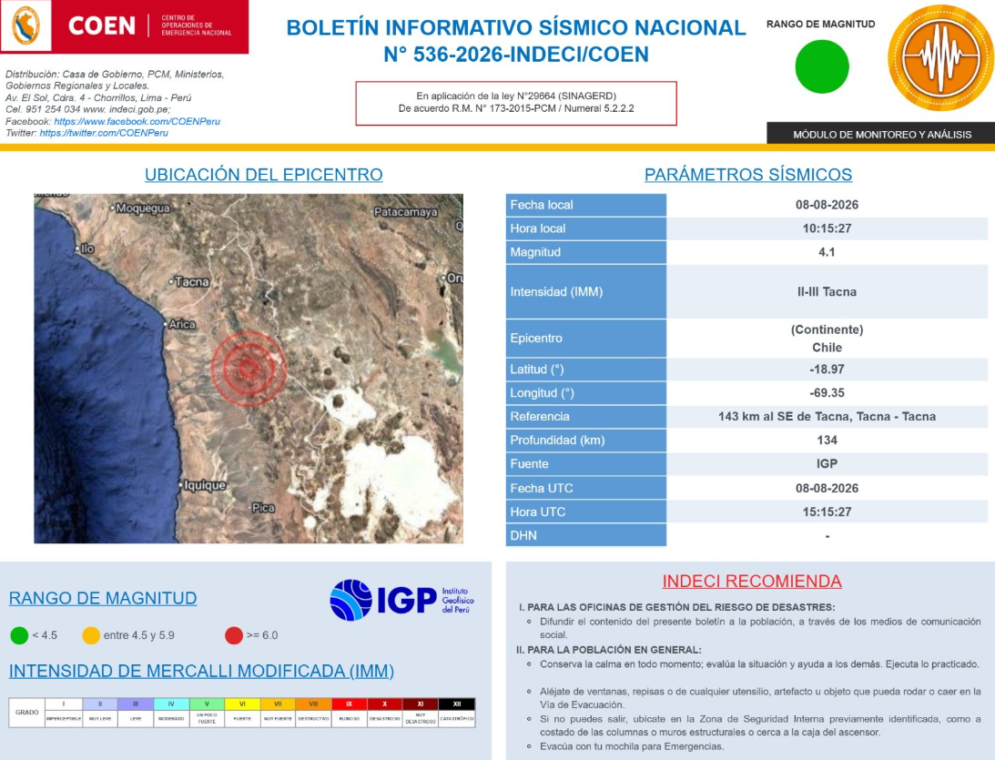 Temblor hoy en Tacna: Epicentro se ubicó en territorio chileno.