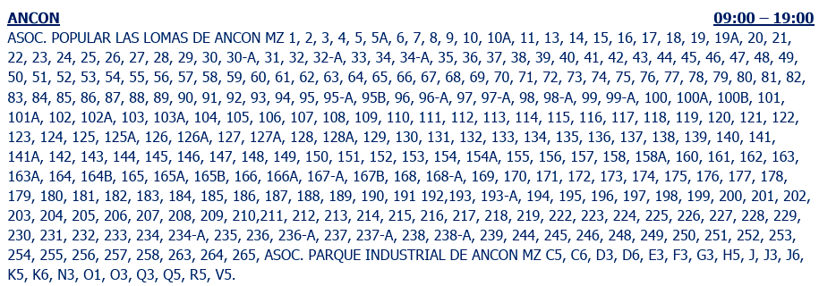 Zonas afectadas por corte de luz.