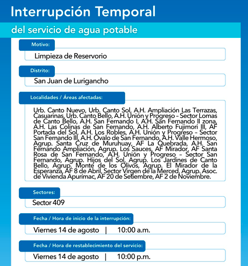 Sectores afectados en SJL.