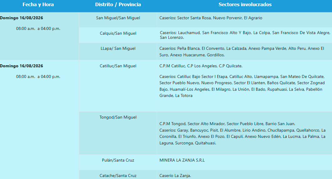 Áreas afectadas en Cajamarca el 16 de agosto, según Hidrandina.