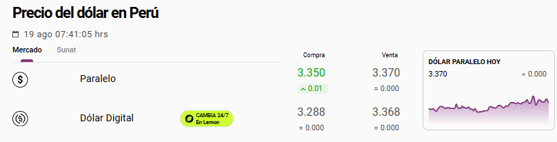 Precio y cotizaci� del tipo de cambio del d�lar paralelo hoy 19 de agosto.