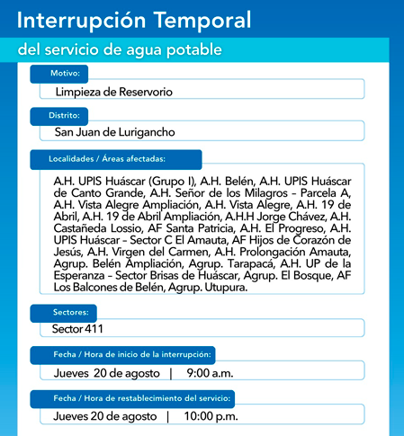 Sectores donde ser� el corte de agua en SJL.