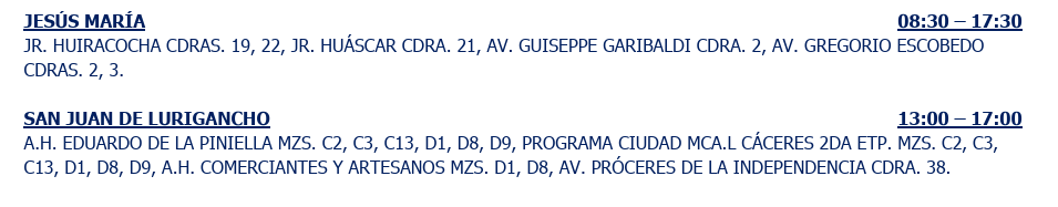 Sectores afectados por corte de luz el 20 de agosto.