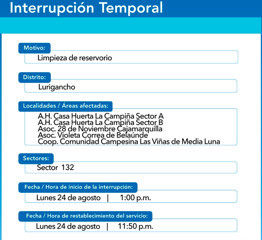 Corte de agua en Lurigancho el 24 de agosto.