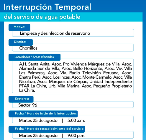 Corte de agua afectar� esas zonas en Chorrillos, seg�n Sedapal.