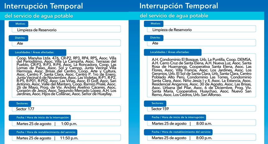Sin servicio temporal en sectores de Ate.