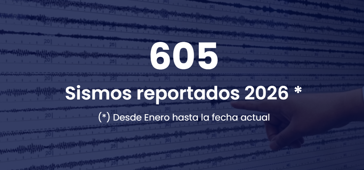 sismos reportados