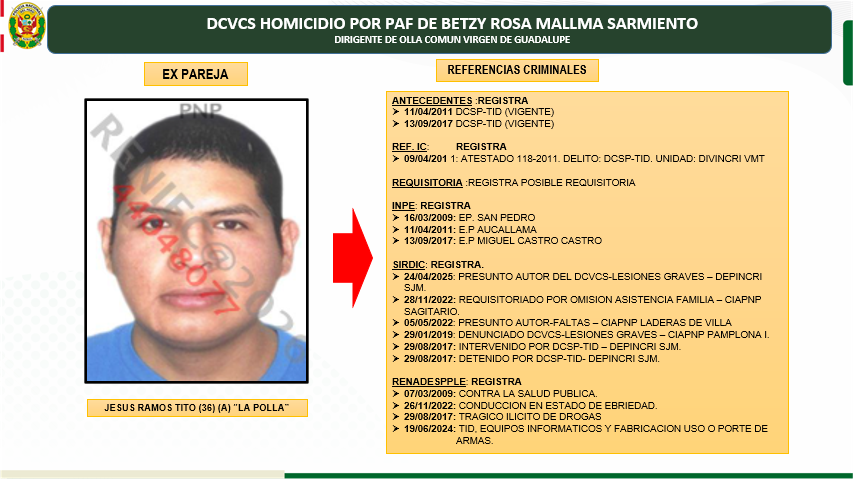 Referencias criminales de Jesús "La Polla" Ramos (Cortesía: PNP)